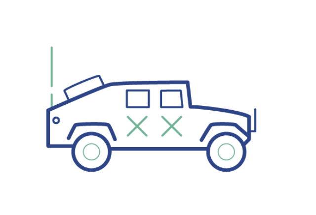 Humbel Gears Sicherheits Und Wehrindustrie